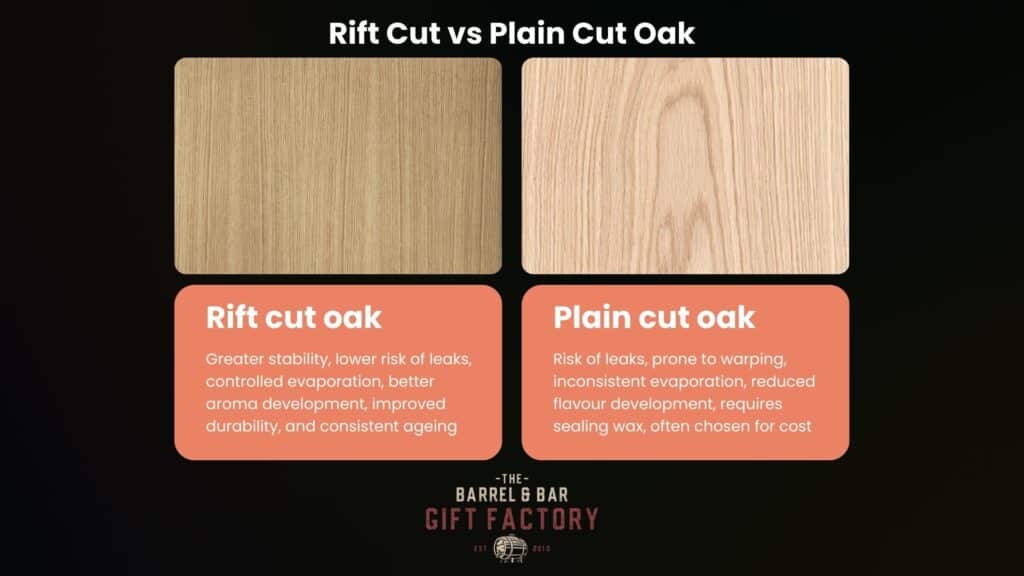 Why rift cut white oak works better